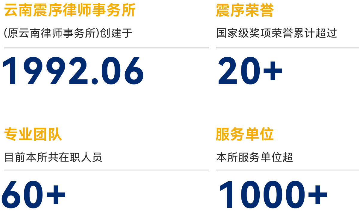 数据