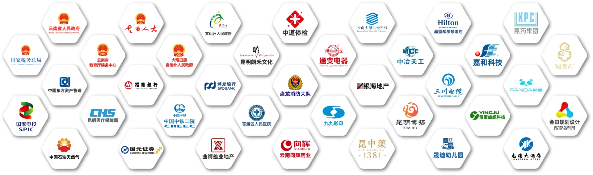 服务单位