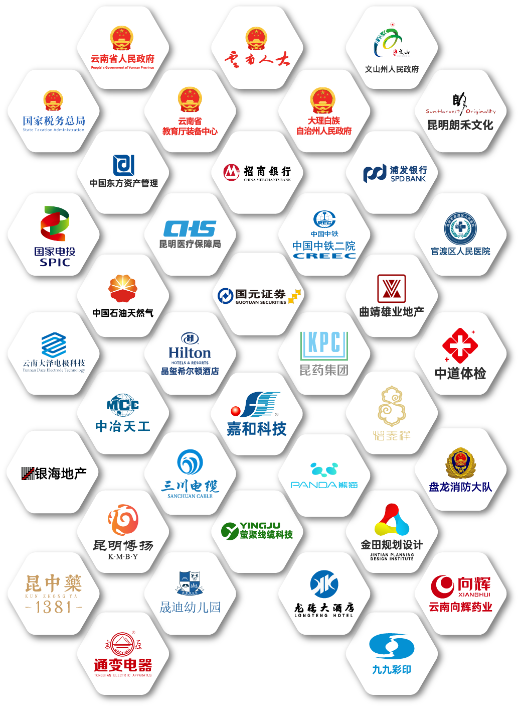 服务单位